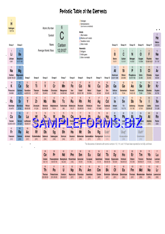 Periodic Table of The Element 1 pdf free