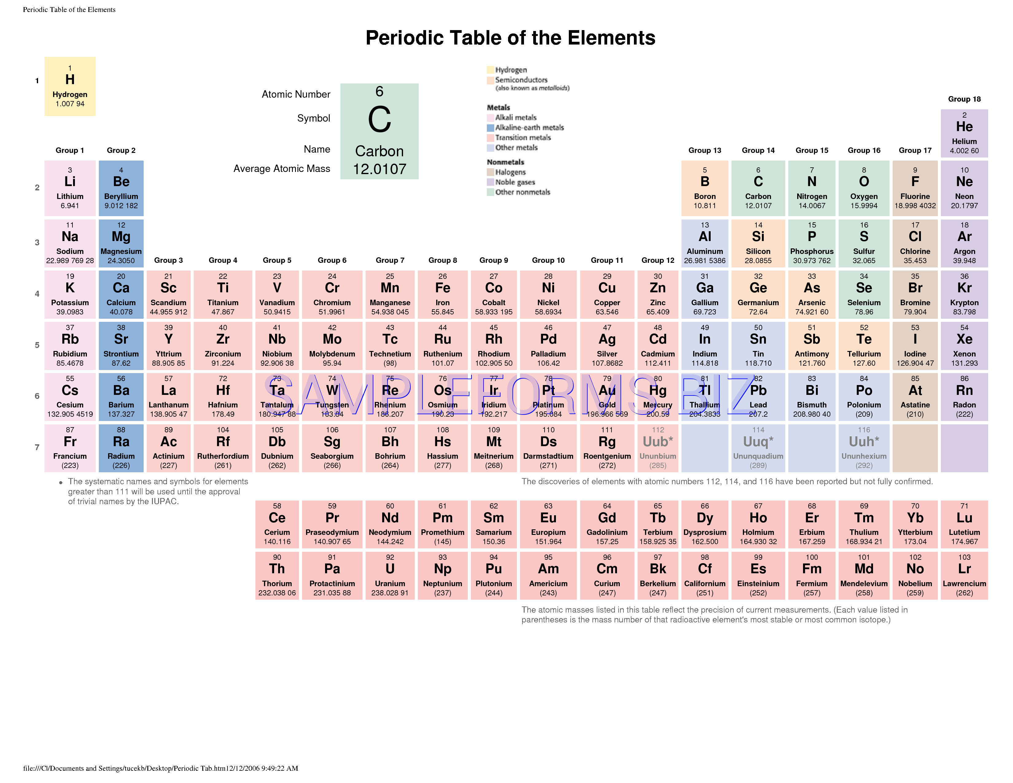 Preview free downloadable Periodic Table of The Element 1 in PDF (page 1)